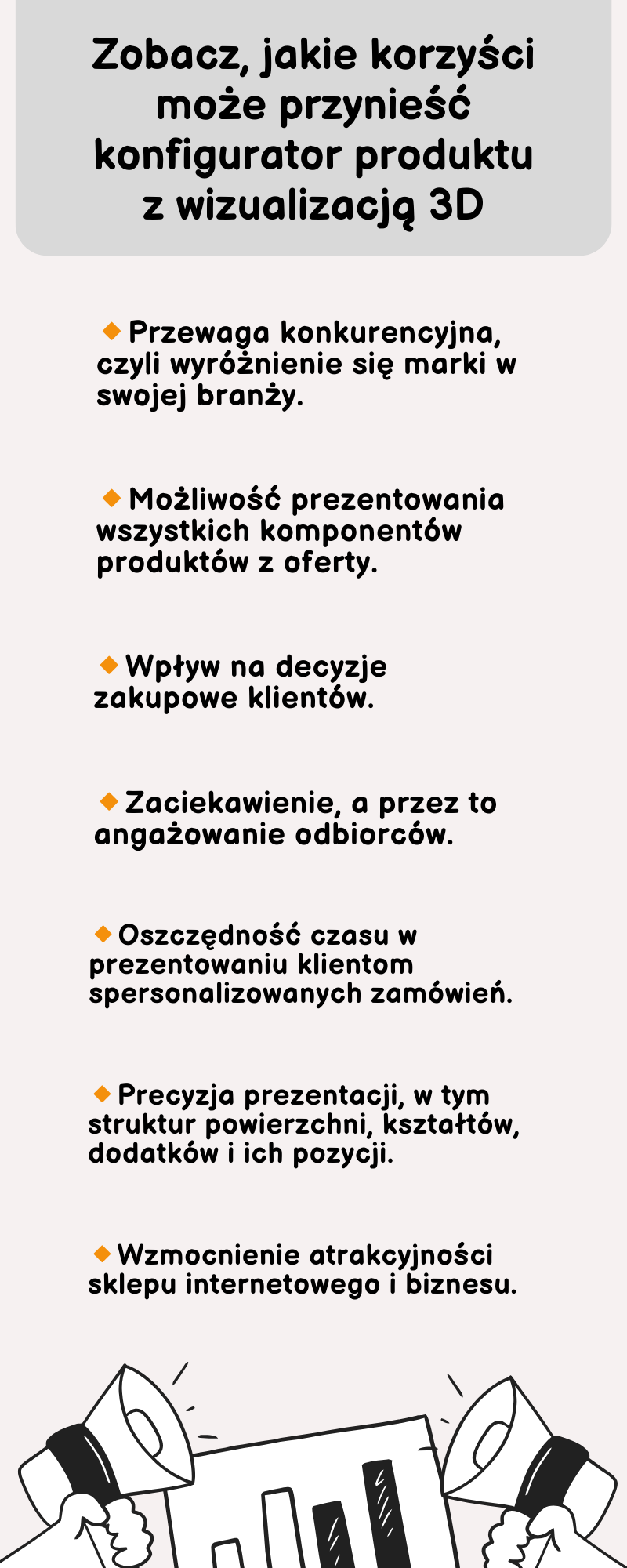 Korzyści konfiguratora produktu z wizualizacją