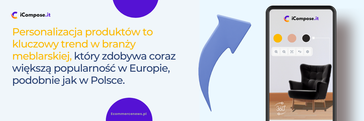 Personalizacja e branży meblowej poprzez konfigurator produktów