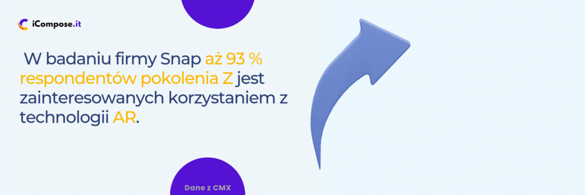 Konfigurator produktów icompose.it