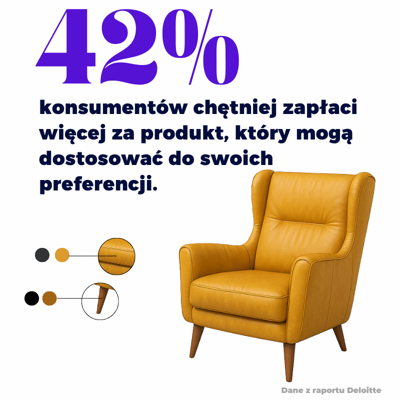 konfiguracja-produktu-online