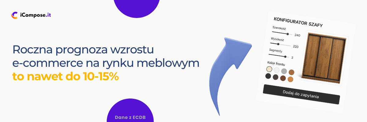 Konfigurator z wizualizacją 2D dla branży meblowej