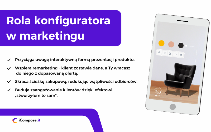 Jakie problemy rozwiązać mogą Konfiguratory 3D