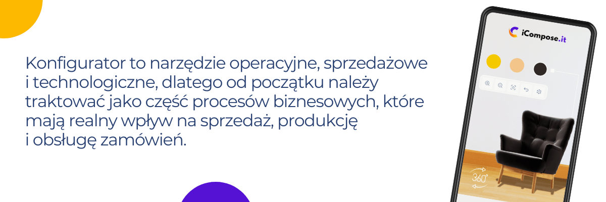 Co takiego wpływa na skuteczność i wartość biznesową konfiguratora?